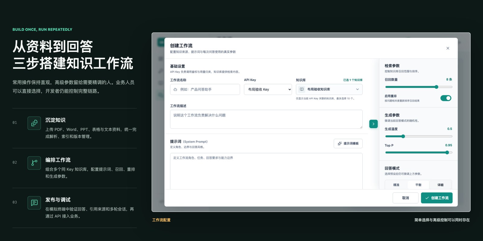 业务知识